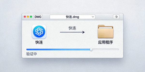 macOS系统打开DMG文件后显示将快连应用拖入应用程序文件夹的界面
